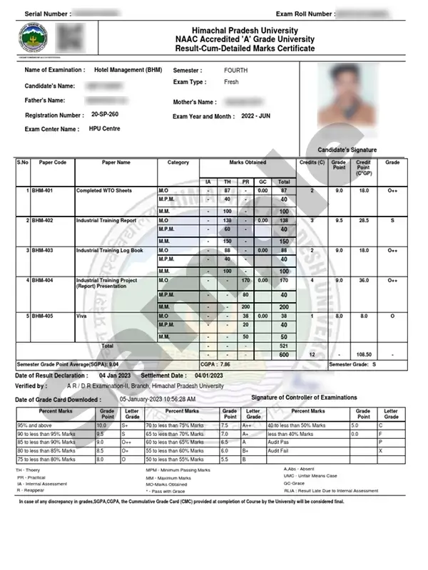 Central University of Himachal Pradesh